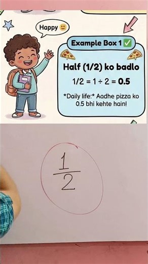 Fraction to Decimal | 1/2 = 0.5, 3/4 = 0.75 | Easy Maths | Class 4–6