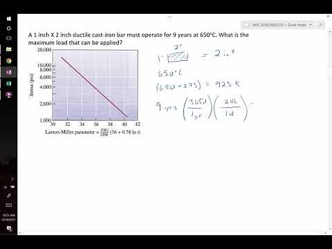 Larson-Miller parameter & stress rupture example problem
