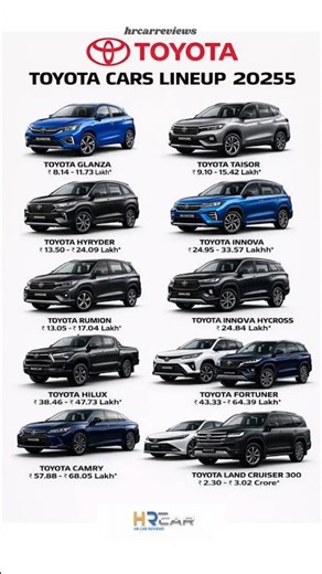 Toyota Cars 2025 😱 Prices You Won’t Believe!