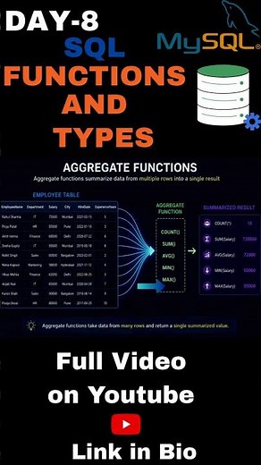 SQL Functions and its types | Aggregate Functions