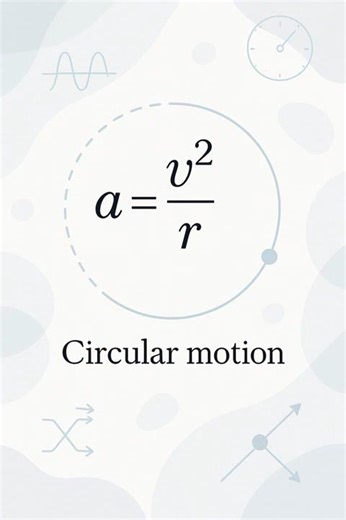 Circular Motion Explained! 🔬 #Shorts
