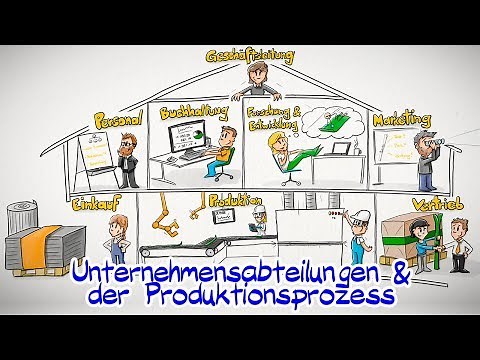 Company departments & the production process