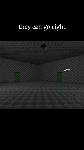 Level Desing 0.1 by NON (i hate myself)