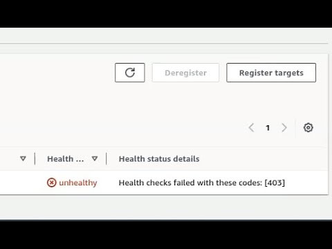 How to fix target group load balancer AWS - Health checks failed with these codes: 403