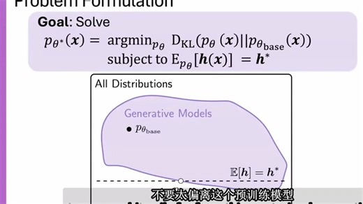 基于约束优化的生成模型的校准框架 CGM