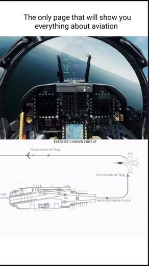 Aviator_Raza | Landing on an aircraft carrier is one of the most extreme and skill-demanding maneuvers in aviation. Unlike normal runways, a carrier deck... | Instagram