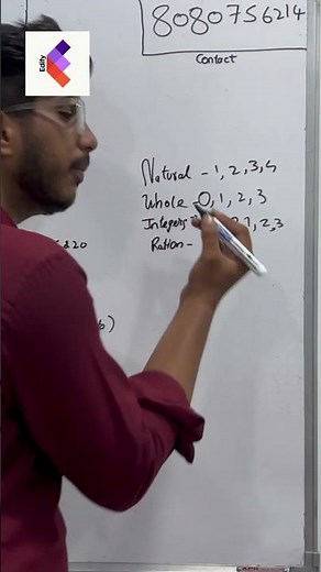 Real Numbers - Chapter Overview and Introduction | Class 10 Maths Chapter 1