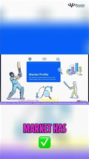 Market Profile: The Blueprint for Trading Success #shorts