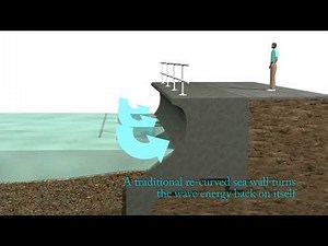 SAFB Sea Wall Defences - UK Flood Barriers