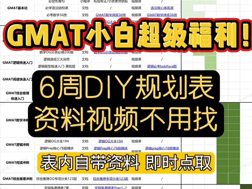 GMAT小白全能规划表