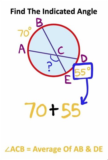 The Question Math Majors CANT Solve!!