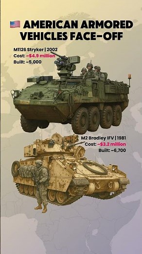Stryker vs Bradley — Best U.S. Armored Vehicle? | Military Comparison