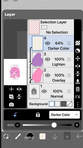 how to get cool color filters on your art ! // #art #tutorial #dontflop #digitalart #ibispaintx