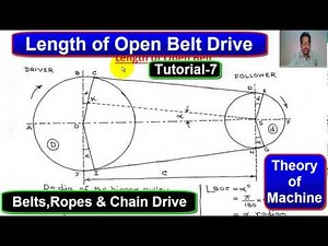Length of Open Belt Drive - Belts, Ropes and Chain Drives - Theory of Machines