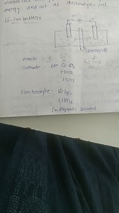 Explanation of Li-ion Battery Components and Working Principle... | Filo