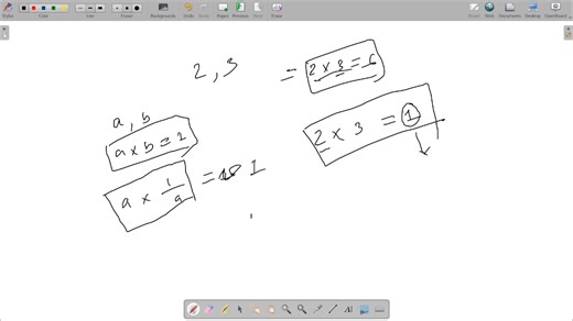 Multiplicative Inverse || গুনাত্মক বিপরীত || Class 8 || অষ্টম শ্রেণি। NCERT || ASSEB #education #localforvocal #learning #mathematics #everyone #srresearchlandscape | Sajjadur Rh Laskar | Facebook