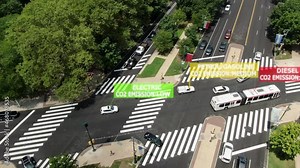 Vehicle emissions motion graphic illustration. Pollution, green clean energy, electric car, greenhouse gas theme. Aerial in urban American city in USA.