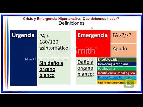 Crisis Hipertensiva: Enfoque y Manejo