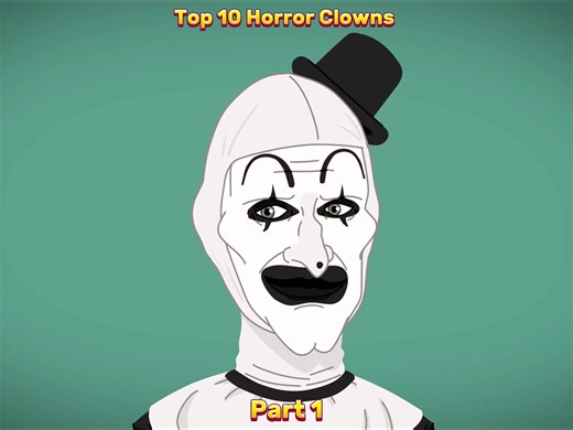 Top 10 Horror Clowns / The Evolution of Killer Clowns (ANIMATED) - Part 1 #tellitanimated #horror #clowns #evolution #animated