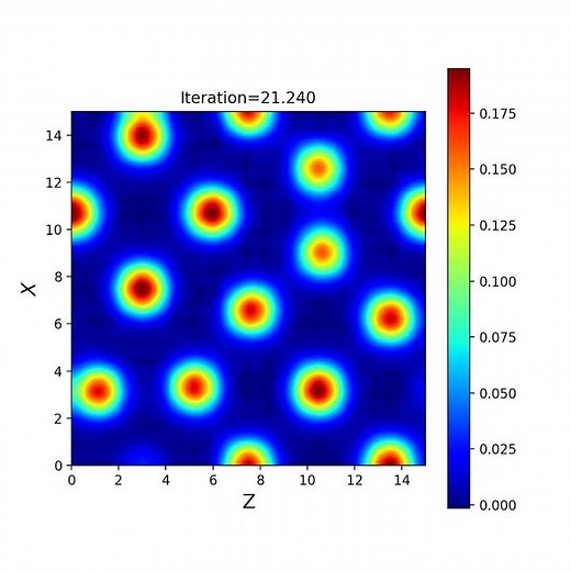 Dynamic Density Field Theory (DDFT) Simulation of Four-Arm Asymmetric Star Diblock Copolymers