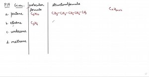 SOLVED:a A straight-chain hydrocarbon has the formula C5 H12. Draw a diagram of one of its molecules. b Now show what might happen when the compound is cracked.