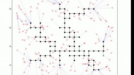 Python模拟地铁线路设计