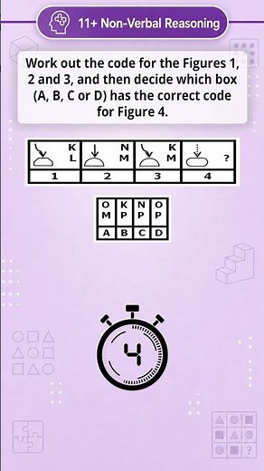 11 Plus Non Verbal Reasoning Code Breaker