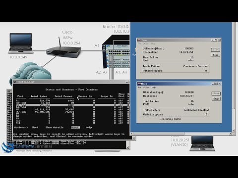 Aruba HPE Networking (Part 12): ProCurve / ProVision / Aruba Link Aggregation Part 2
