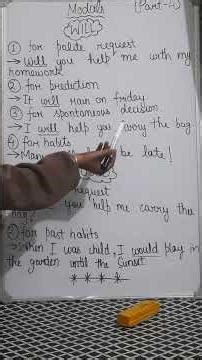 #class#modals#education#learning #ielts##educational#english#grammar#will,wouldmodal#withexamples
