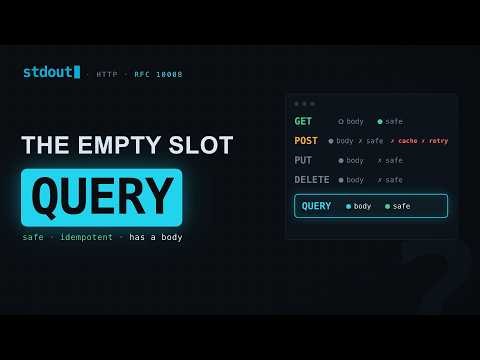The New HTTP QUERY Method (RFC 10008): Stop Using POST for Search