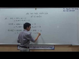 Decimal structure of natural numbers - Math grade 6 - Chapter 1 - Theory