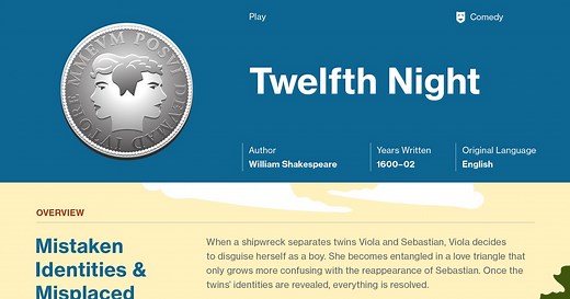 Twelfth Night Plot Summary | Course Hero