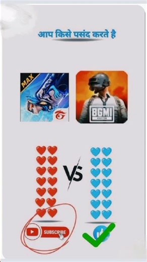 Free Fire Vs Bgmi #shorts #ytshorts