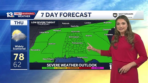 Unsettled Alabama weather pattern keeps rain & storms in the forecast through the weekend