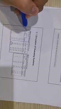 نمذجة و محاكاة Simulation of Queueing Systems(Ex.2.6)