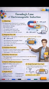 Faraday’s Law of Electromagnetic Induction Understanding electromagnetic induction is fundamental to advanced physics and real-world technology. These structured academic notes clearly explain Faraday’s Law, magnetic flux, induced e.m.f., and practical applications through illustrated learning designed for conceptual mastery and examination success. A strong foundation in physics transforms theory into innovation — from electric generators to modern power systems. Learn • Visualize • Apply • Exc