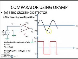 COMPARATOR USING OPAMP
