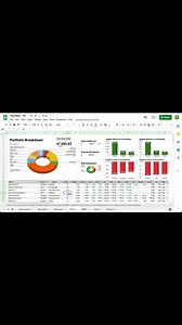Stock Tracker | Portfolio   Watchlist   MORE | Google Sheets Template - Etsy