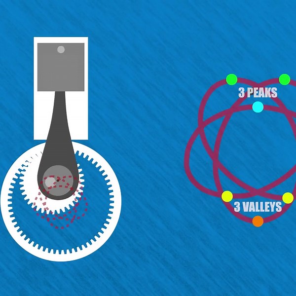 Porsche's 6-Stroke Engine Is Genius! | Engineering Explained