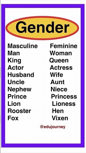 Gender|10 gender list in English