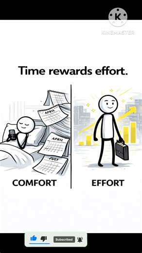 This Is Why You’re Falling Behind (Motivation)||Comfort vs Progress | Stickman Motivation #stickman