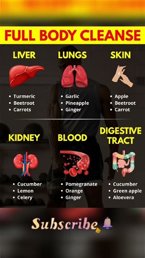FULL BODY DETOX in 7 Days! Cleanse Liver, Lungs #helth