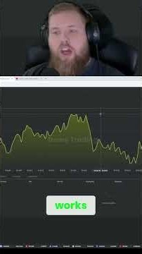 New Crypto Trading Platform for Quick Predictions (DTrade Tour)