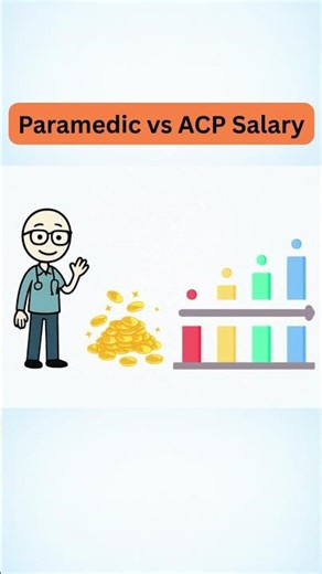 Paramedic vs ACP Salary 🚑🪙 #shorts #nhs #ukjobs