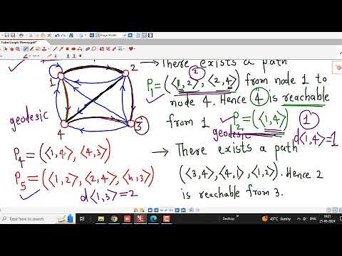 Lec14/Graph Theory/Reachability