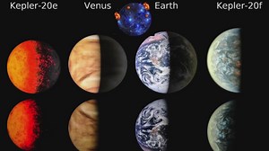 How Many Planets Are In Our Solar System