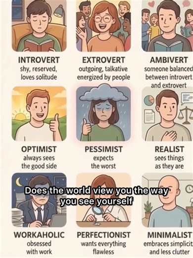 Understanding Self-Perception and Its Impact