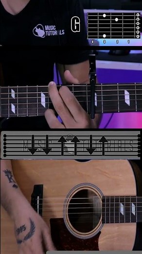 Cómo Me Encanta - Kevin Kaarl en Guitarra (Acordes)