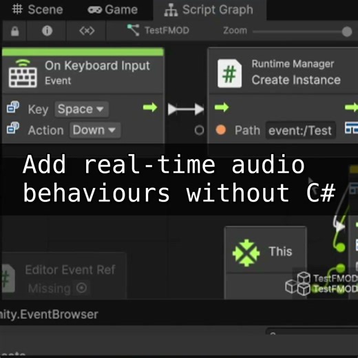 SoVGA.com #FMOD Studio 2.03.12 No C# #gameaudio
