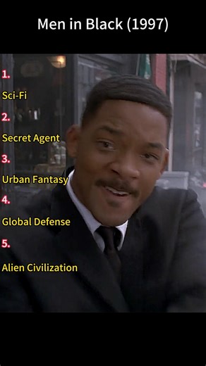 Men in Black (1997) | J Shoots the Bug Alien